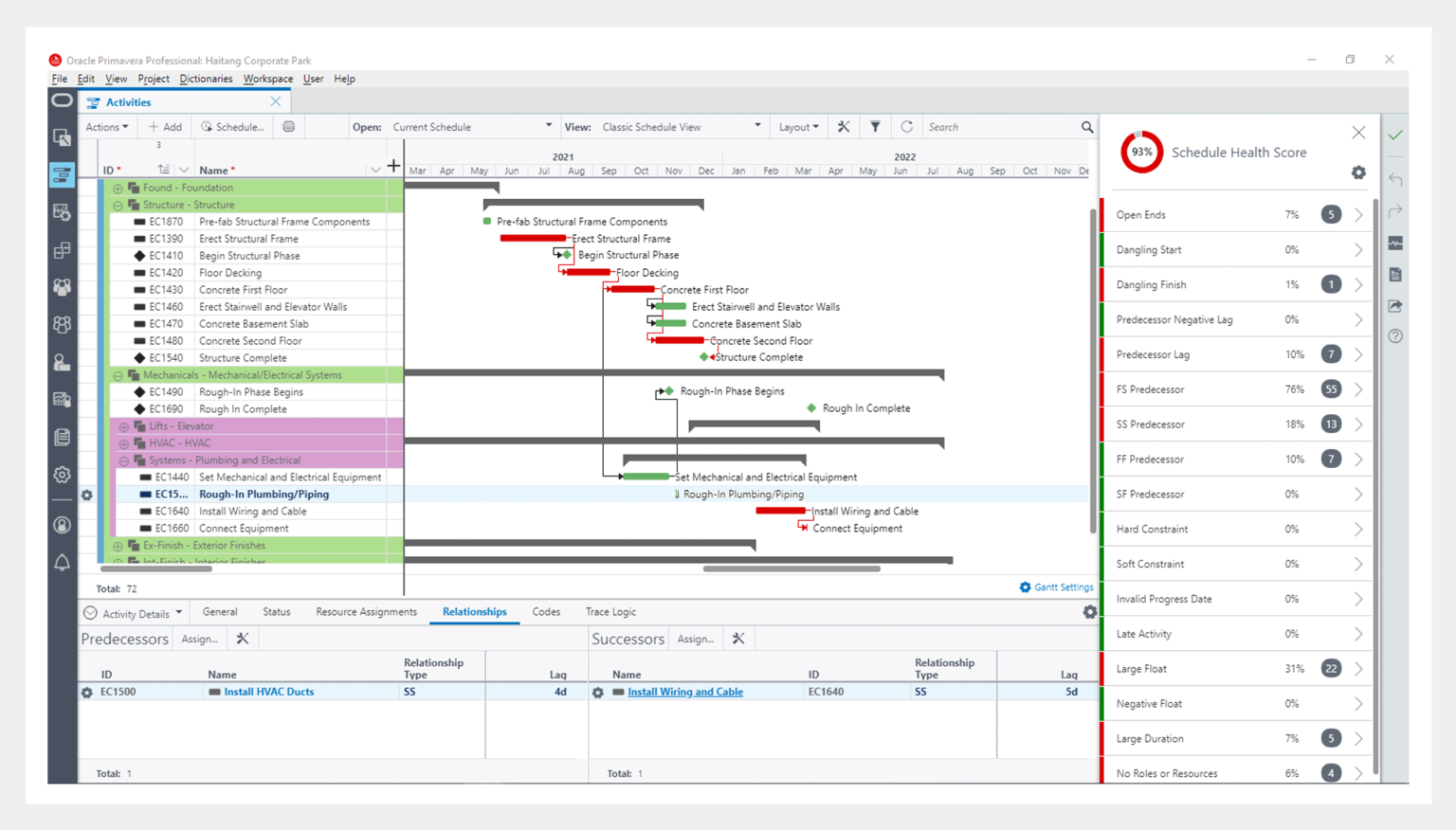 Primavera cloud construction scheduling software primavera consultants